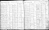 1892 NY Census Julius Bourdo