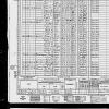 1940 US Census Wilfred Bordeau