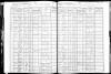 1905 NY Census Louis Burdo