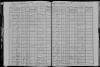 1905 NY Census Bertha Burdo