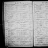 1908 Marriage Babeu Jefferson