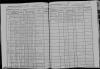 1905 NY Census Charles Jefferson