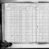 1915 NY Census Bessie Jennett