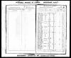 1851 Canadian Census William Readle