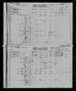 1881 Canadian Census John Johnston