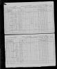 1871 Canadian Census John Johnston