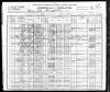 1900 US Census Nikolaus Kusler