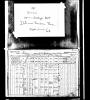 1891 Canadian Census Thomas Levew