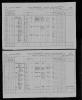 1871 Canadian Census Thomas Lavill