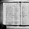 1915 NY Census Peter Golda