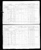 1871 Canadian Census Thomas Conlon