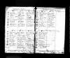 1892 Death Certificate Thomas Conlon