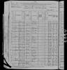 1880 US Census Edward Burdo