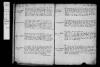 1668 Baptism Marie Angelique Chapacou