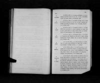 Gabriel Blouin Baptismal Record