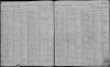 1892 NY Census Edward Bordeau