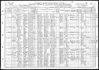1910 US Census Edward Bourdo