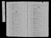 1721 Marriage Patry Girard INDEX