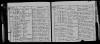 1802 Baptism Agnes Gagne index