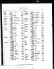 1914 NY Death Index Laurence Phaneuff