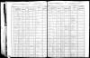 1905 NY Census Laurent Phaneuf