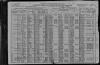 1920 Census Duquette Phaneuf
