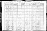 1905 NY Census Louis Burdo