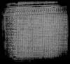 1830 US Census Clement Picard
