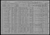 1910 US Census Louis Patrie