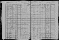 1905 NY Census Bertha Burdo