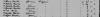 1851 Canadian Census Etienne Martin