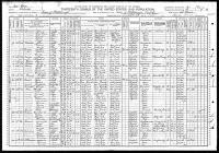 1910 US Census Louis Bordeau