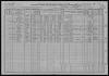 1910 US Census Phillip Patrie