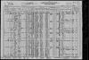 1930 US Census John Trojan