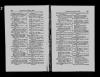 1918 City Directory John Trojan