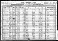 1920 US Census Julius Burdo