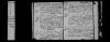 1753 Baptism Simon Allard