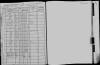 1905 NY Census Newell Badger