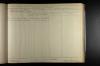 1863 Civil War Draft Registration Charles Jefferson