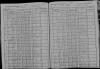 1905 NY Census Napoleon Babeau