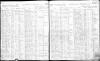 1892 NY Census Edward Baurdo