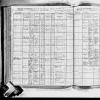 1915 NY Census Covey