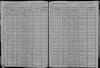 1905 NY Census Phillip Patrie