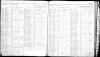 1892 NY Census Emmet Cook