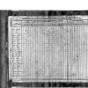 1840 US Census Timothy Welch