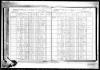 1915 NY Census Wallace Russell Cook