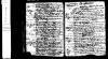 1700 Burial Marthe Arnu