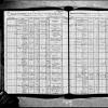 1915 NY Census Ernest J Bruse