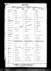 1918 Death Certificate Michael Houlihan