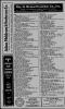 1928 Buffalo Directory Golda Family